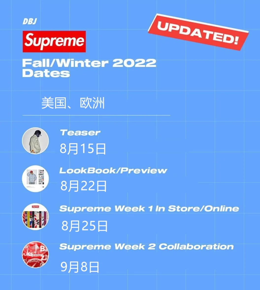 10万一件？Supreme全新2022年秋冬预告曝光，下周开季发售！