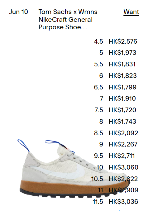 蟑螂配色！TS x Nike联名「宇航员4.0」爆出新款，又要突袭发售？