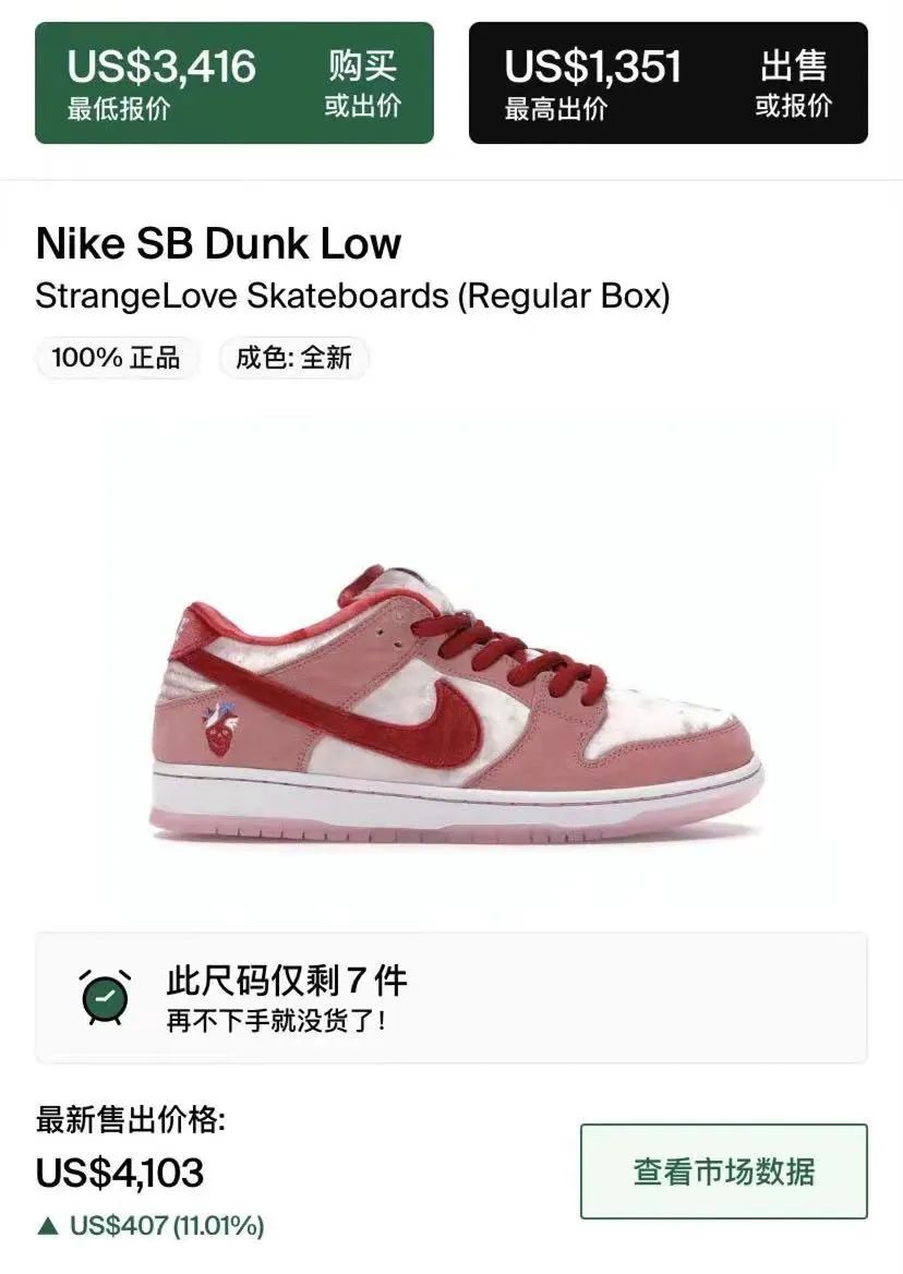 还会抢吗？耐克Dunk「绿丝绒」天鹅绒特殊款曝光，确认发售！