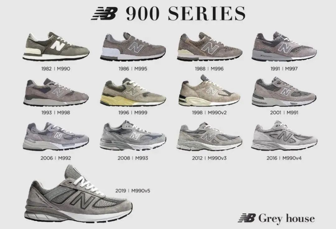 大量泄露！New Balance 990第一款「元祖灰」V6官图，快发售了！