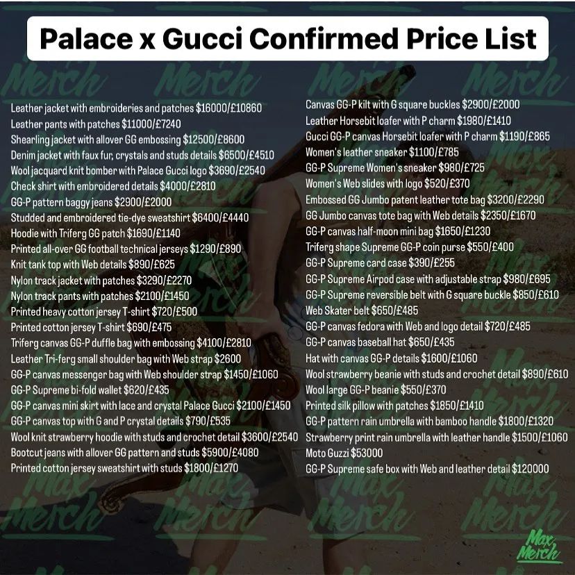 重磅！Gucci古驰 x Palace联名单品清单+售价曝光，附抢购攻略！-Supreme情报网