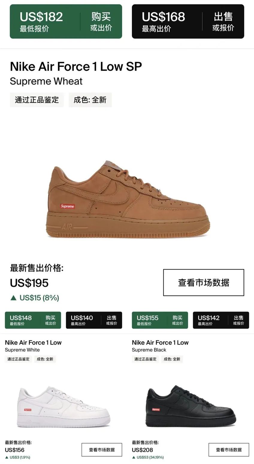 重磅！Snkrs将发售「Supreme x 耐克AF1」联名，活久见啊..