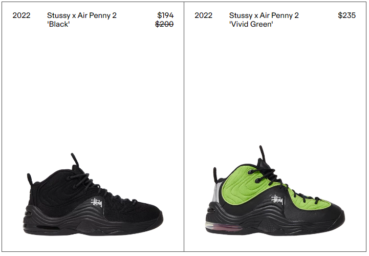 Stüssy x Nike「黑8」新联名单品全曝光，很快要发售！