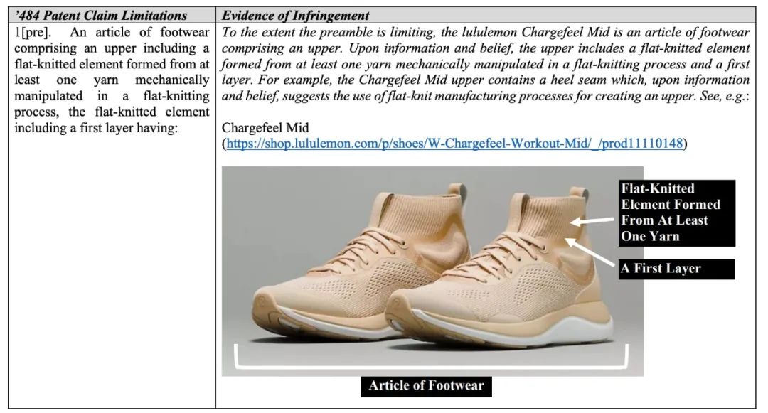 突发：Nike起诉「lululemon」抄袭..-Supreme情报网