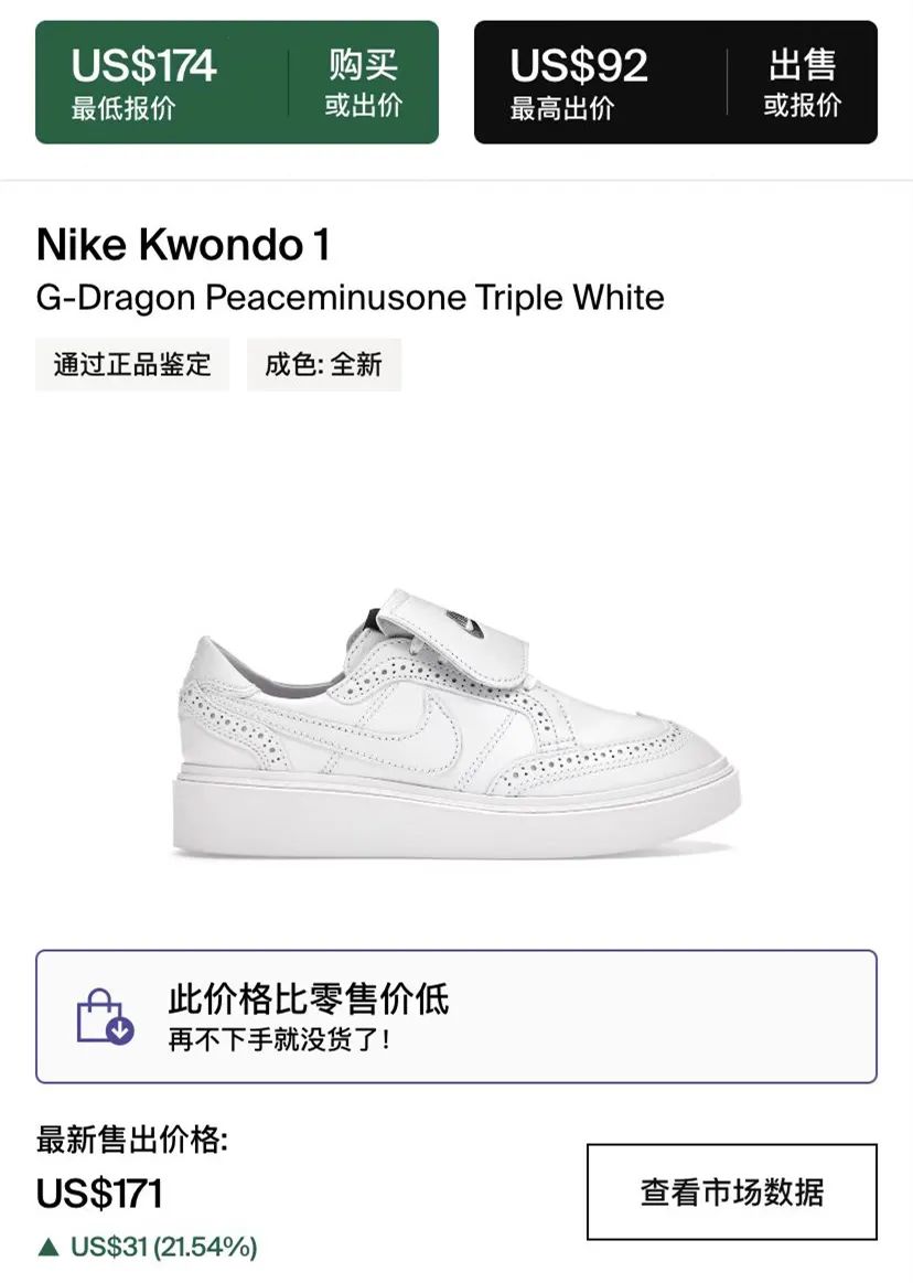 突袭预警！权志龙 x Nike「雏菊4.0」黑白熊猫，发售日期确认！
