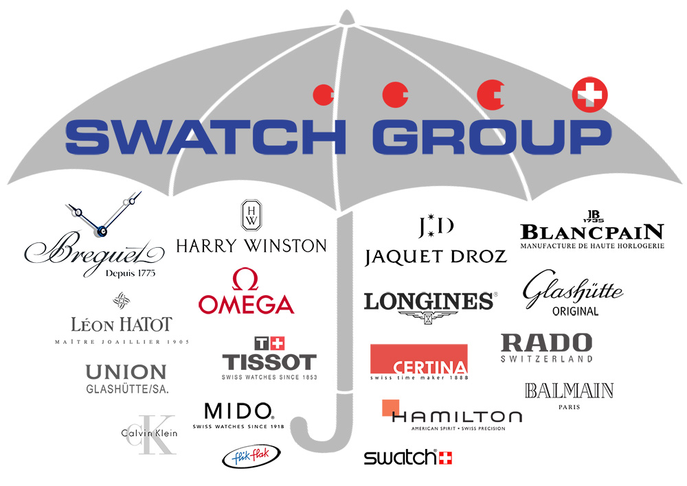 便宜？「Swatch x 宝珀」联名塑料表曝光，会被抢疯吗？？