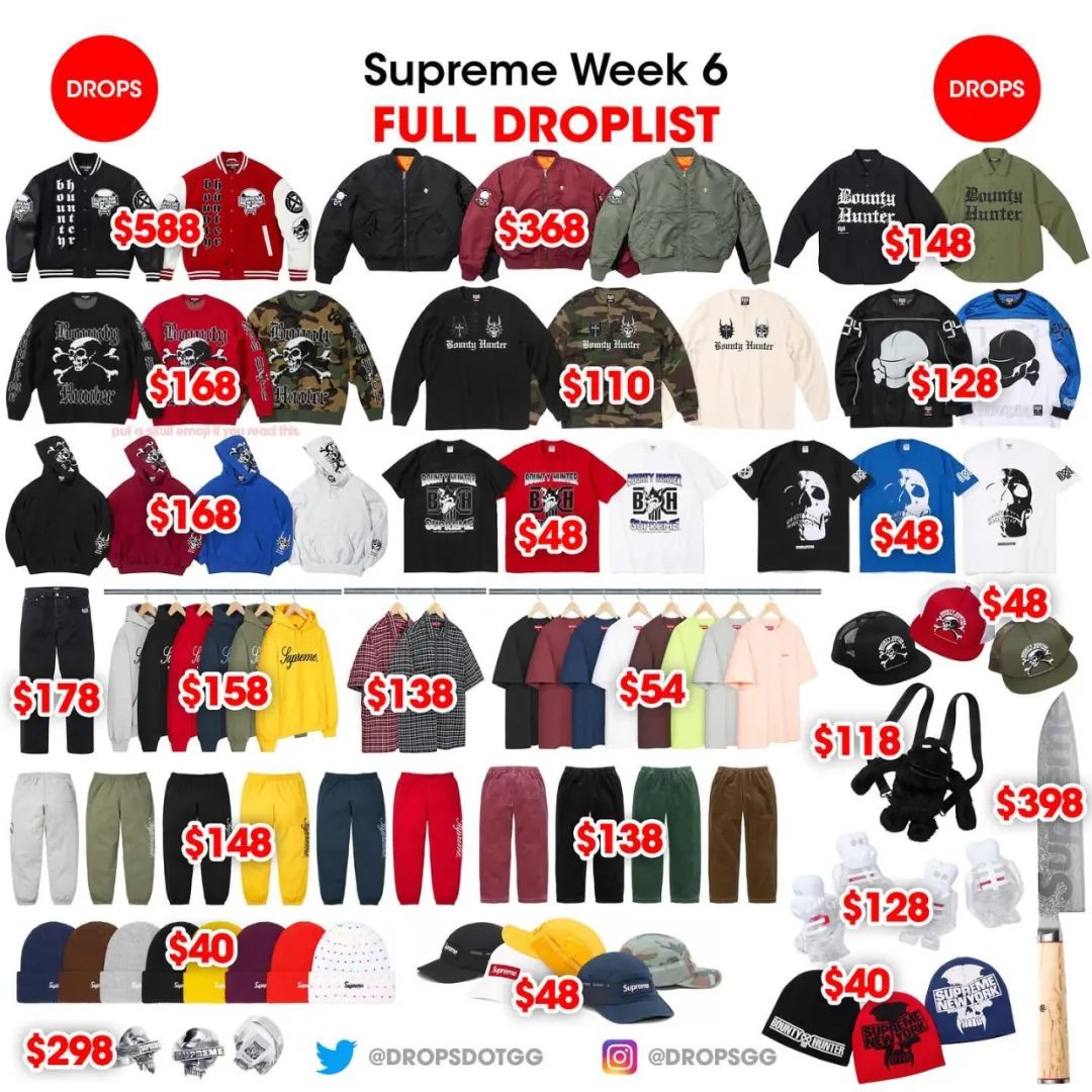 Supreme「第6周」单品清单曝光，附入手大指南！