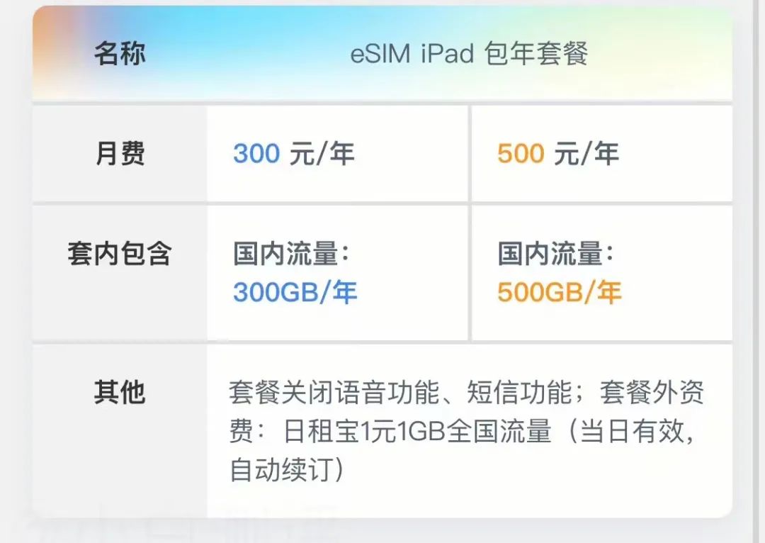 重磅：「iPad」第10代突袭发布，明天要发售了！