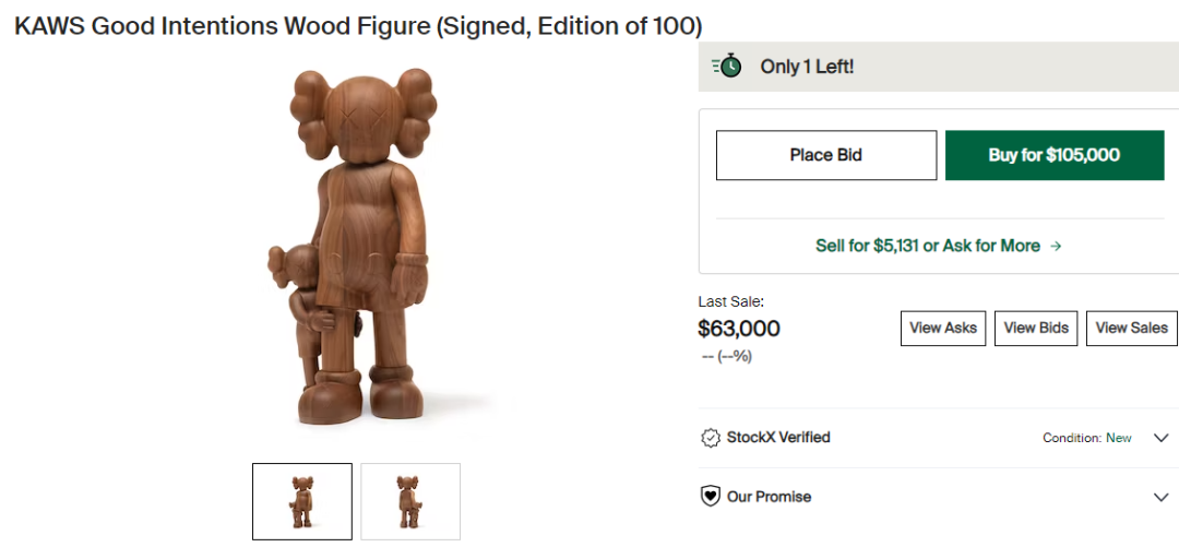 HongkongDoll工具人最爱，原价10万的「KAWS玩偶」要发售了！