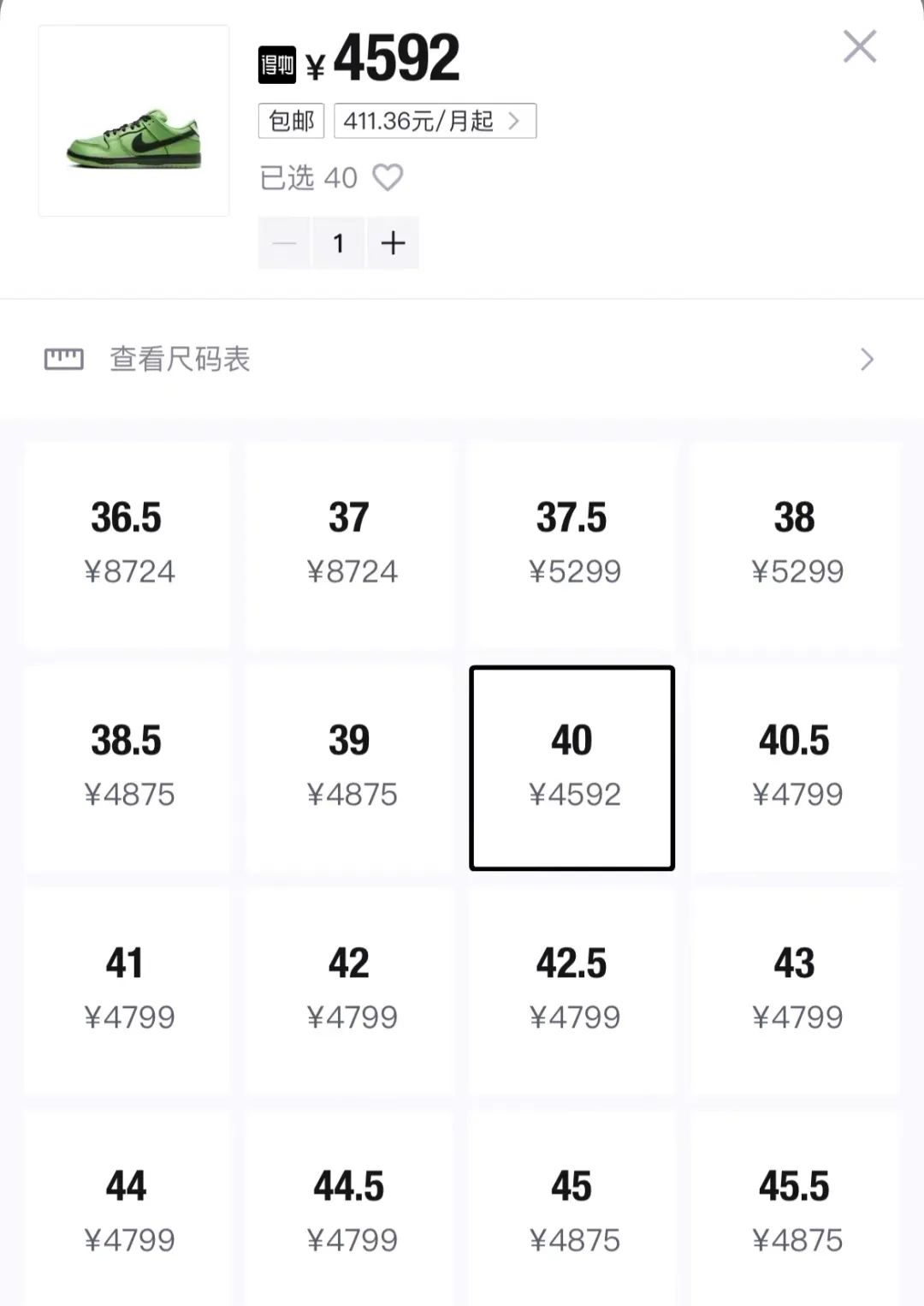Snkrs上架！《飞天小女警》x 耐克SB联名突袭预警，货量1.5w双？-Supreme情报网