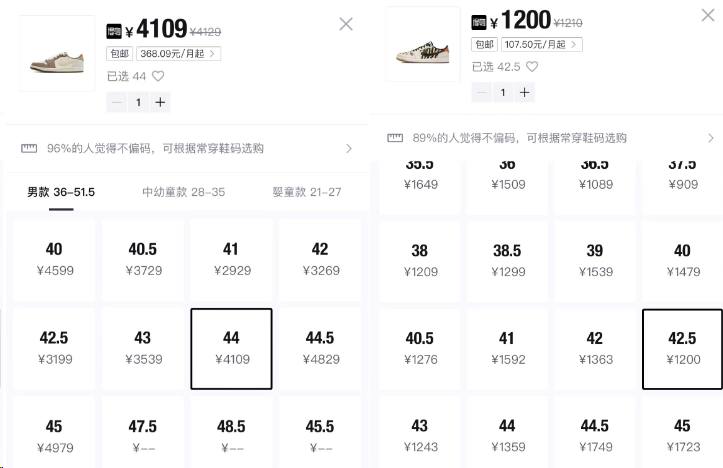 龙年限定！Air Jordan全新「CNY」球鞋曝光！正月十四发售！