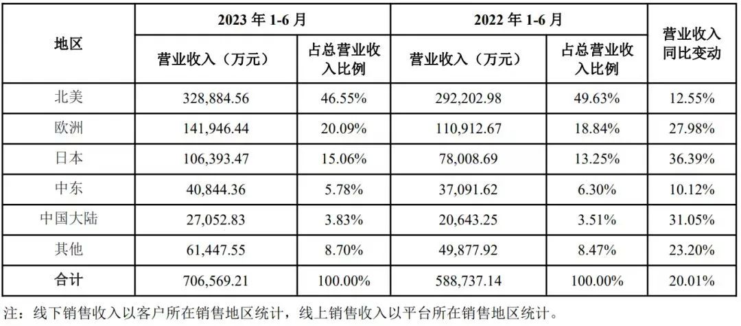 藤原浩开晒！「Fragment闪电」国产氮化镓快充联名曝光，确认发售..