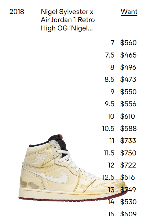 新尿渍！Air Jordan 4新联名计划曝光，定档发售了！