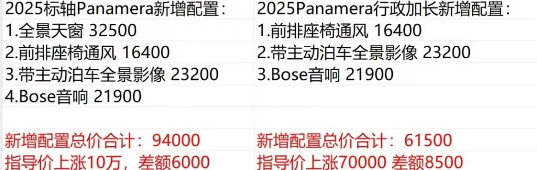 一夜涨价10w！「保时捷」帕拉梅拉2025款，偷偷涨价了...