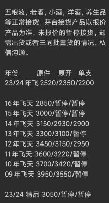 暴跌！「飞天茅台」跌到2200一瓶，炒卖崩盘，酒贩子开始哭了...