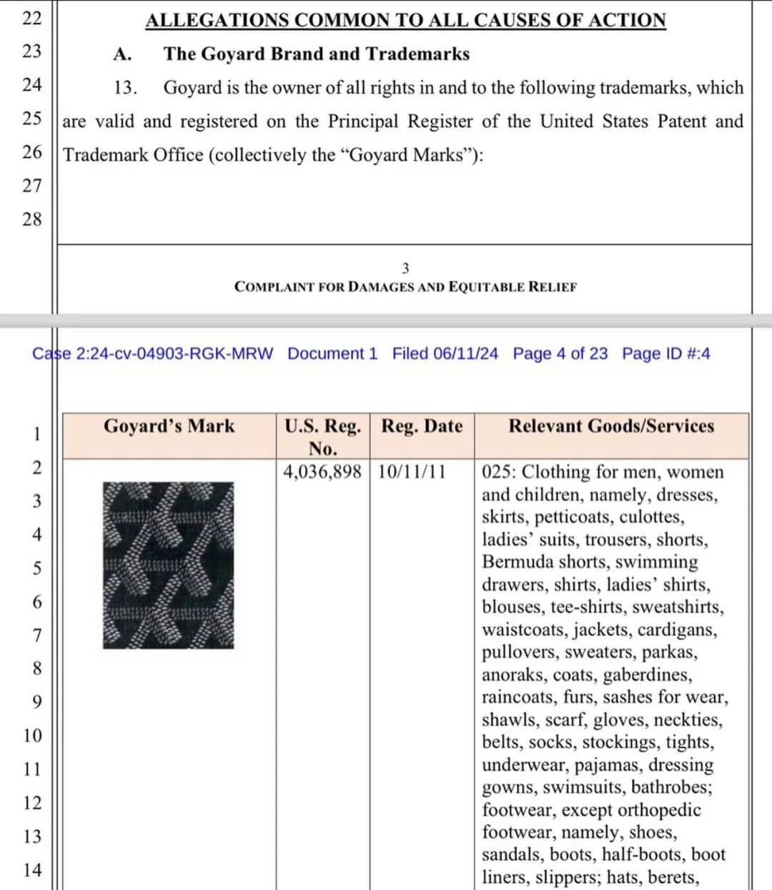 假货预警！「Goyard」起诉球鞋定制一哥厂家卖假货..