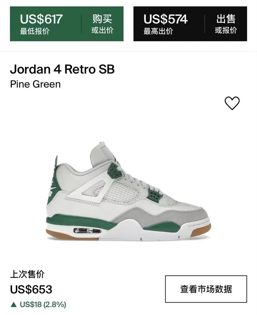 近亲结婚！「耐克SB x AJ4」新联名配色实物泄露，确认发售..