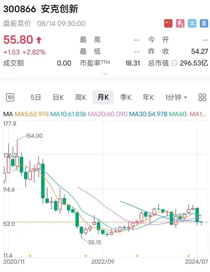 「特朗普 x 马斯克」直播间，冒出了一个长沙的「国产充电宝」？...