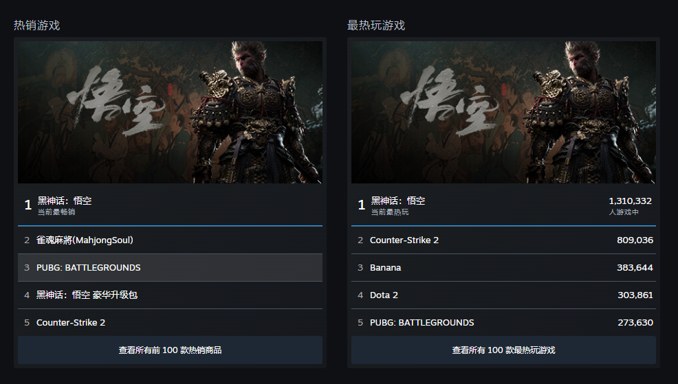 「黑神话悟空 x Nike」联名？Steam榜一大哥的联名衣服，也被疯抢了...