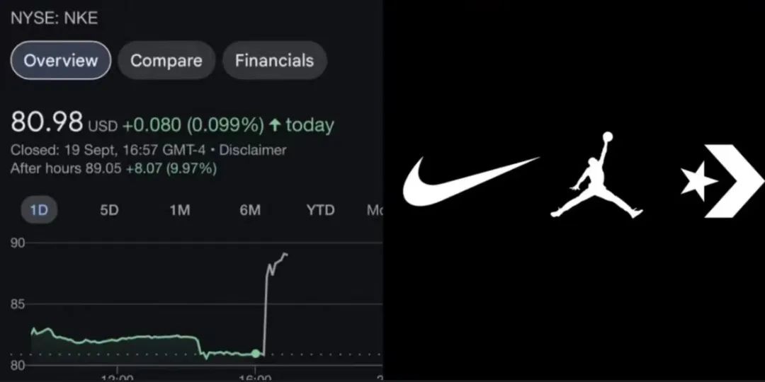 突发：Nike又换「CEO」了！股价瞬间上涨10%...