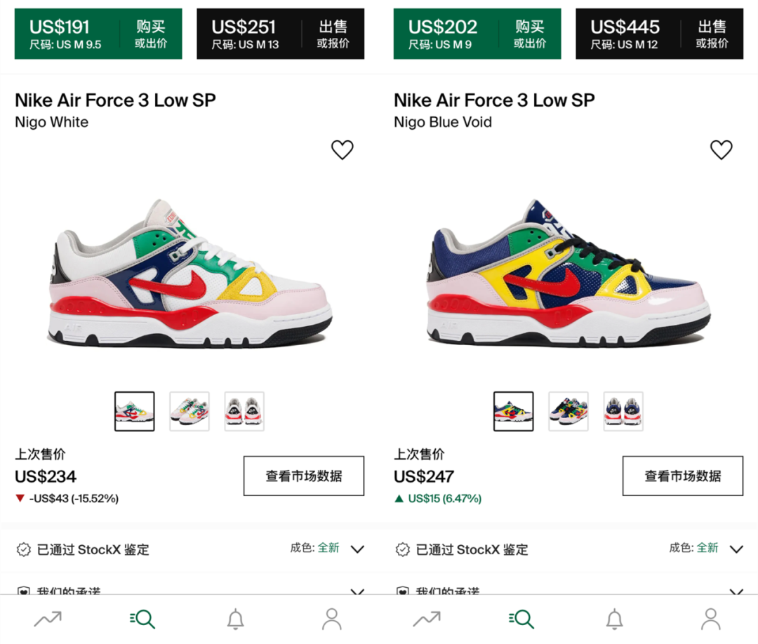 中国Snkrs上架！「Nigo x 耐克」联名国区发售，这是童装童鞋？