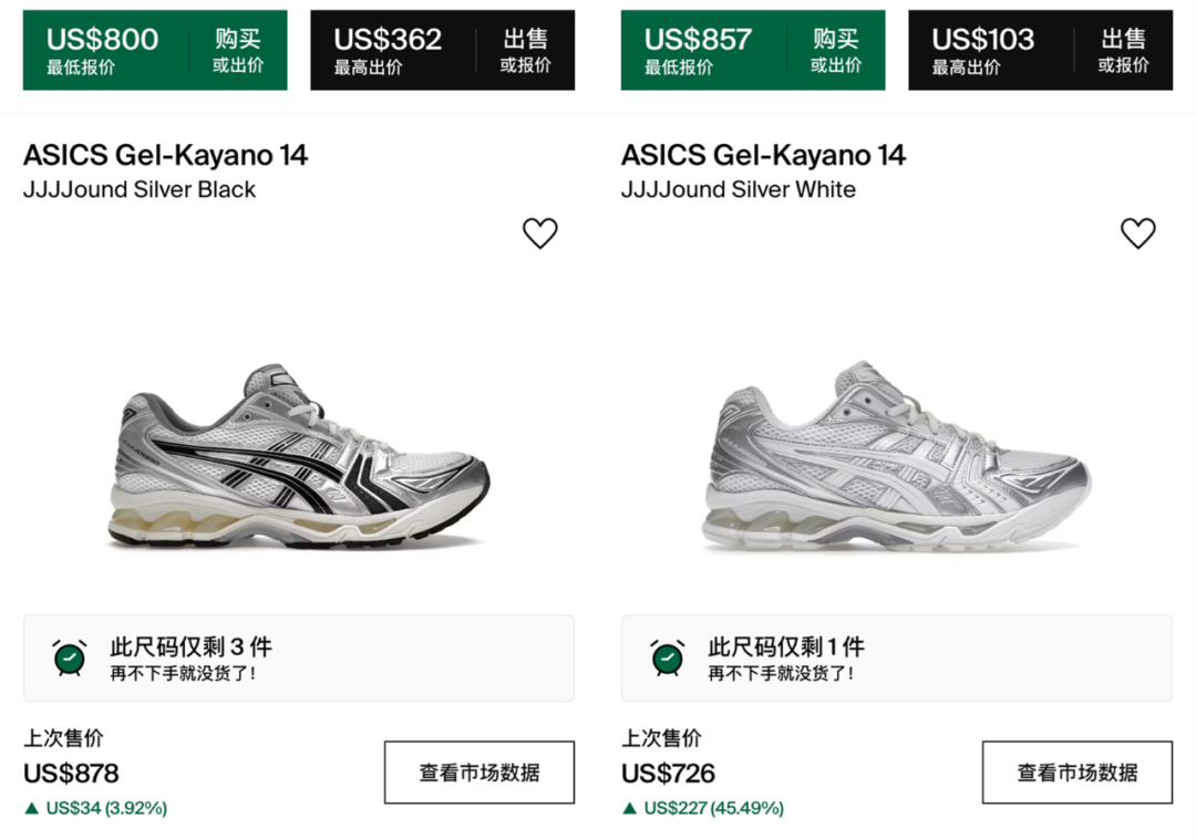 溢价5000+！「JJJJound x Asics」王炸新联名曝光，确认发售！