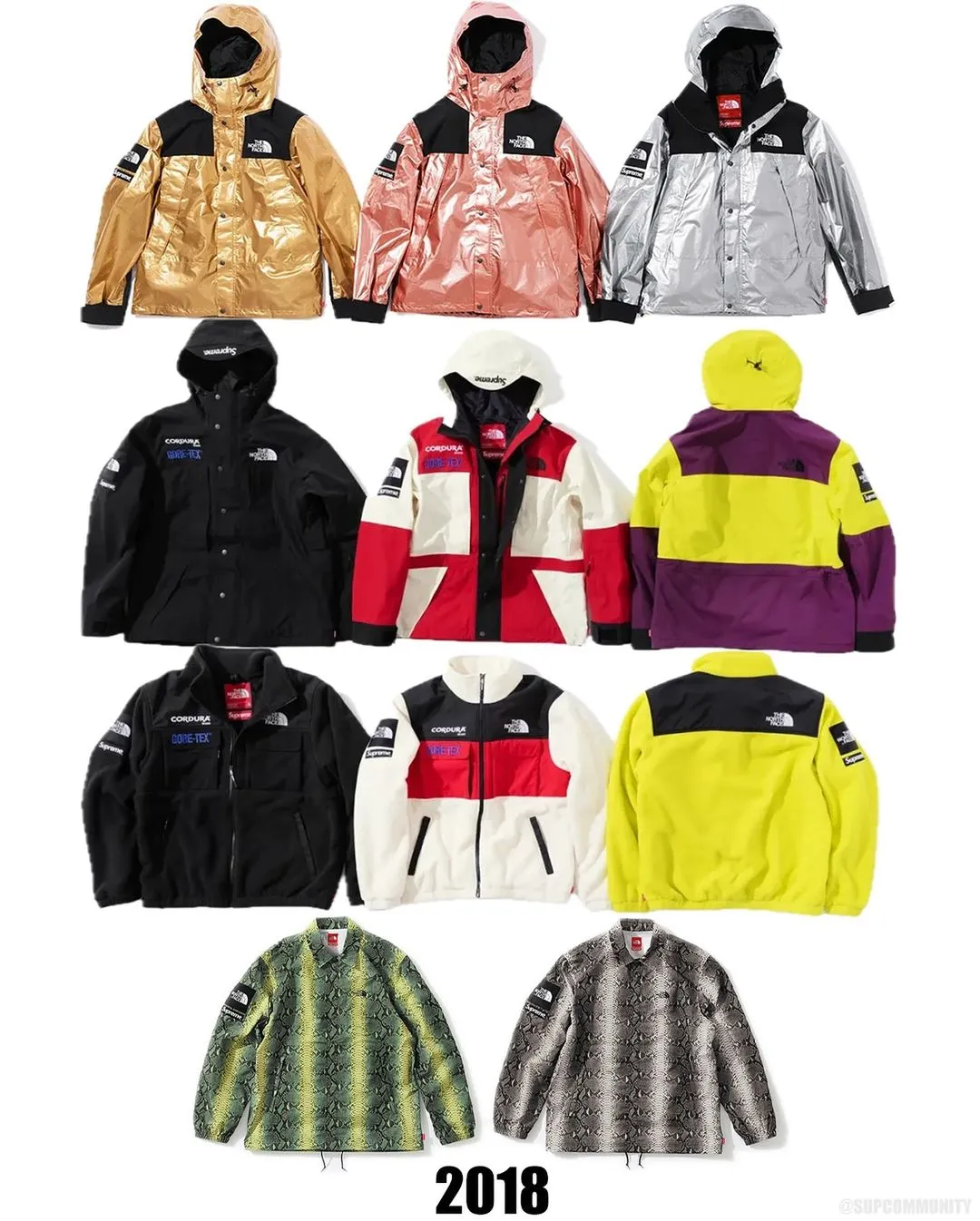 ‼️重磅：溢价之王「北面TNF x Supreme」联名，还会继续发售？？史上最全盘点...