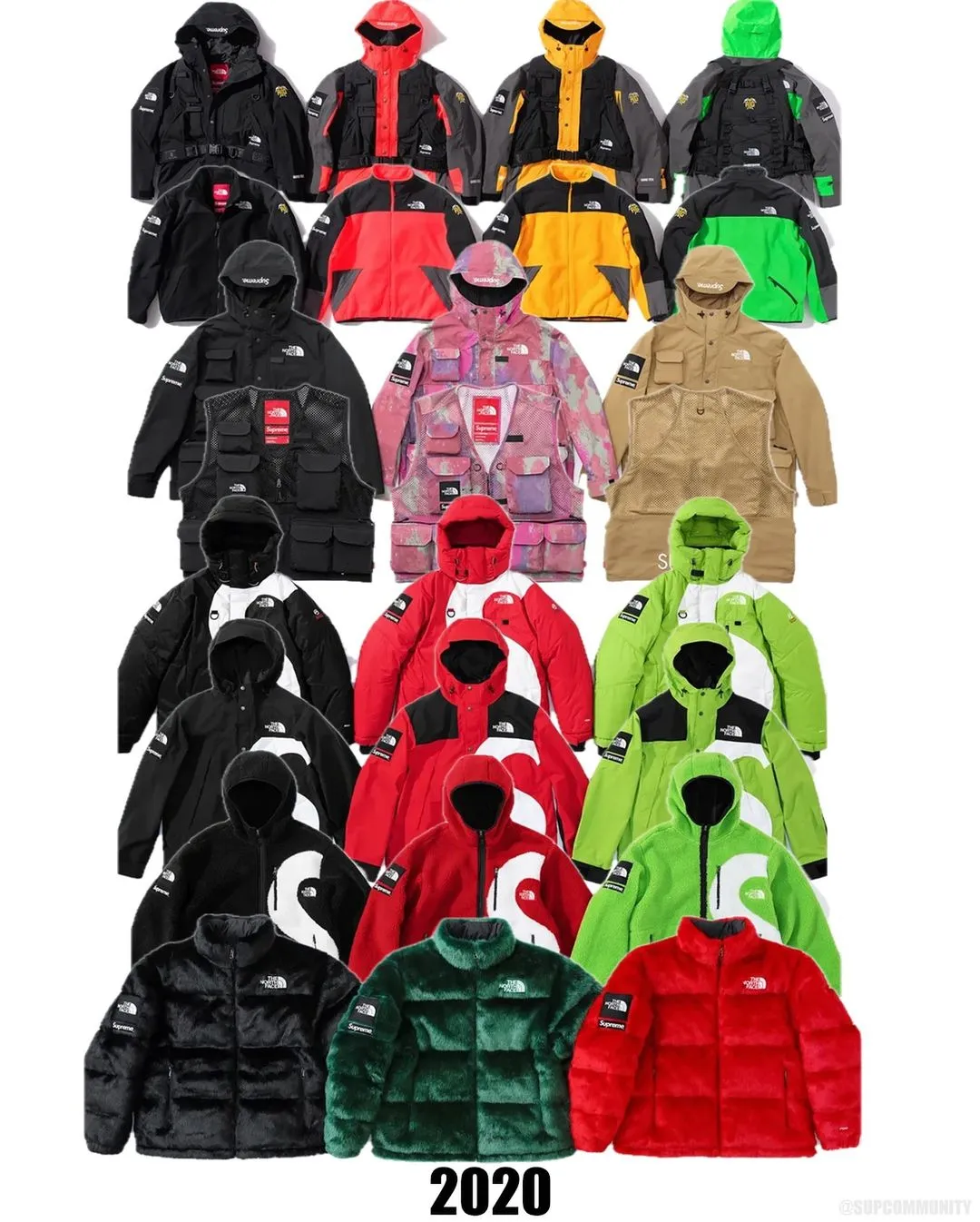 ‼️重磅：溢价之王「北面TNF x Supreme」联名，还会继续发售？？史上最全盘点...