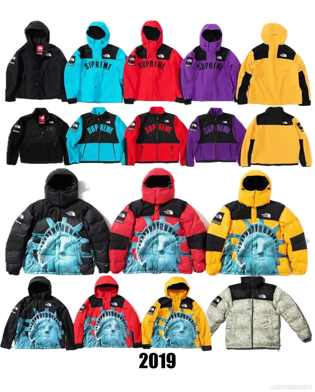 ‼️重磅：溢价之王「北面TNF x Supreme」联名，还会继续发售？？史上最全盘点...