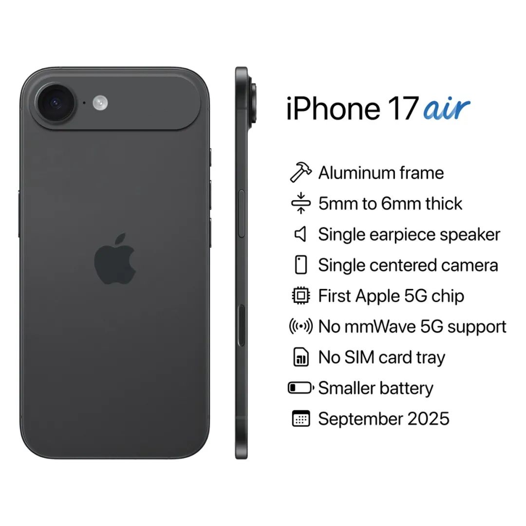 「iPhone 17」，长这样？