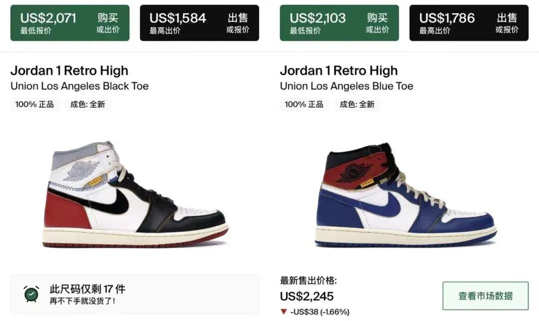 初代溢价1w+！鞋王「Union x AJ1」联名芝加哥，高清无码曝光！-Supreme情报网