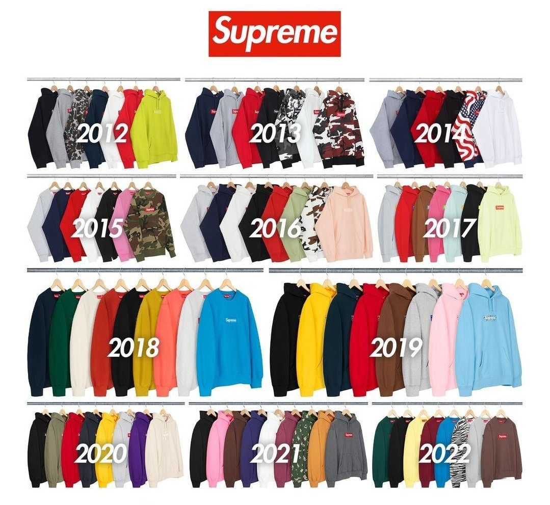 1500人排队！Supreme的「Box Logo」卫衣发售现场，还是这么风骚啊...