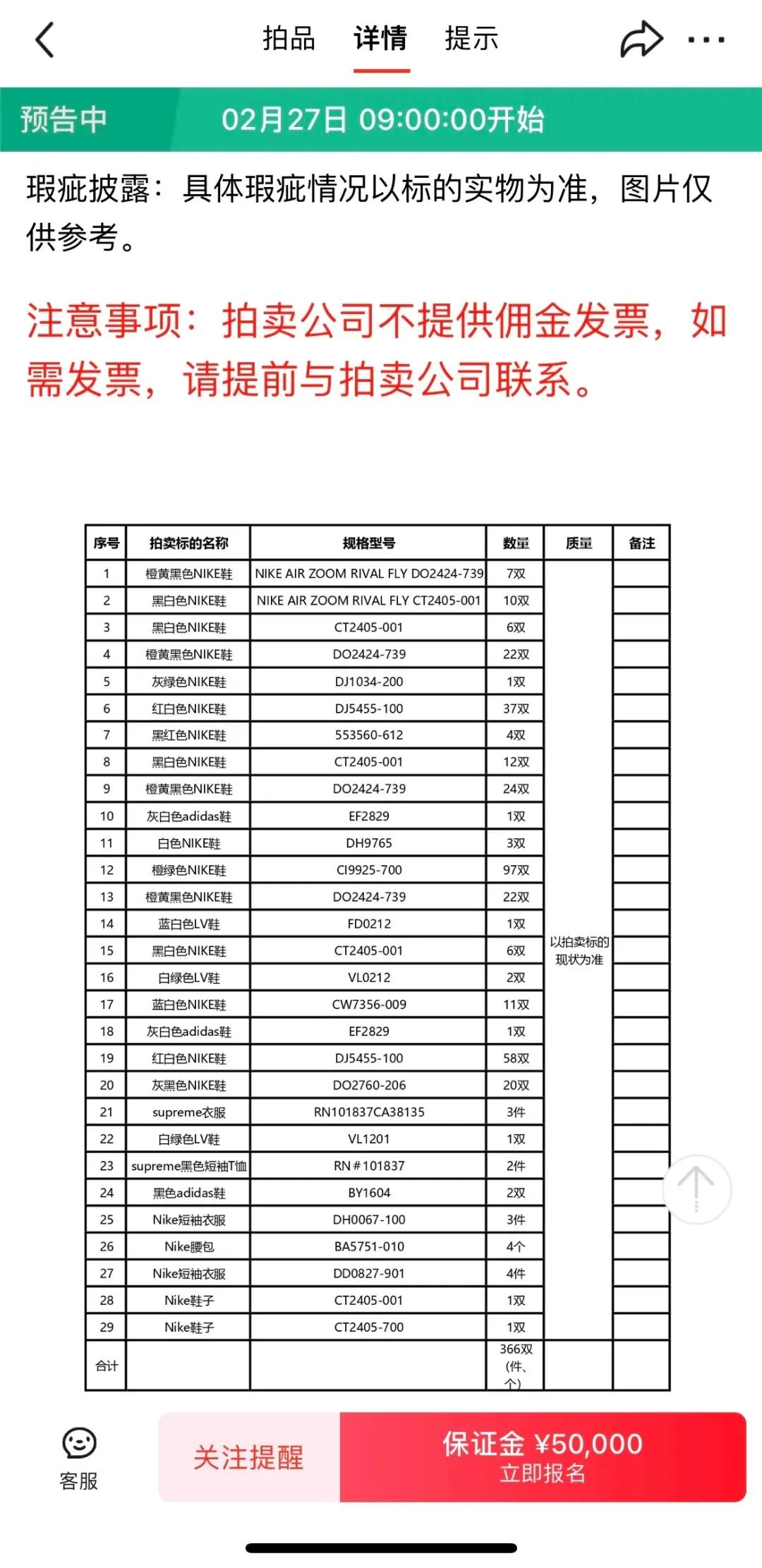 ‼️大肉：「广西海关」366件涉案球鞋，打包法拍，拍下不亏？被围观了...