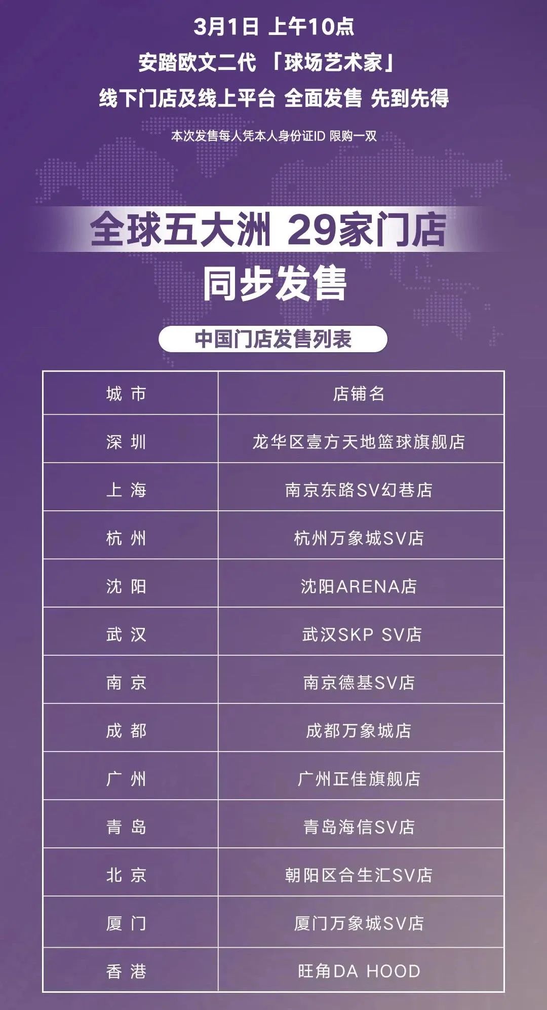 大爷大妈通宵夜排！买1000双「安踏KAI 2」，孙子们有点坑啊...