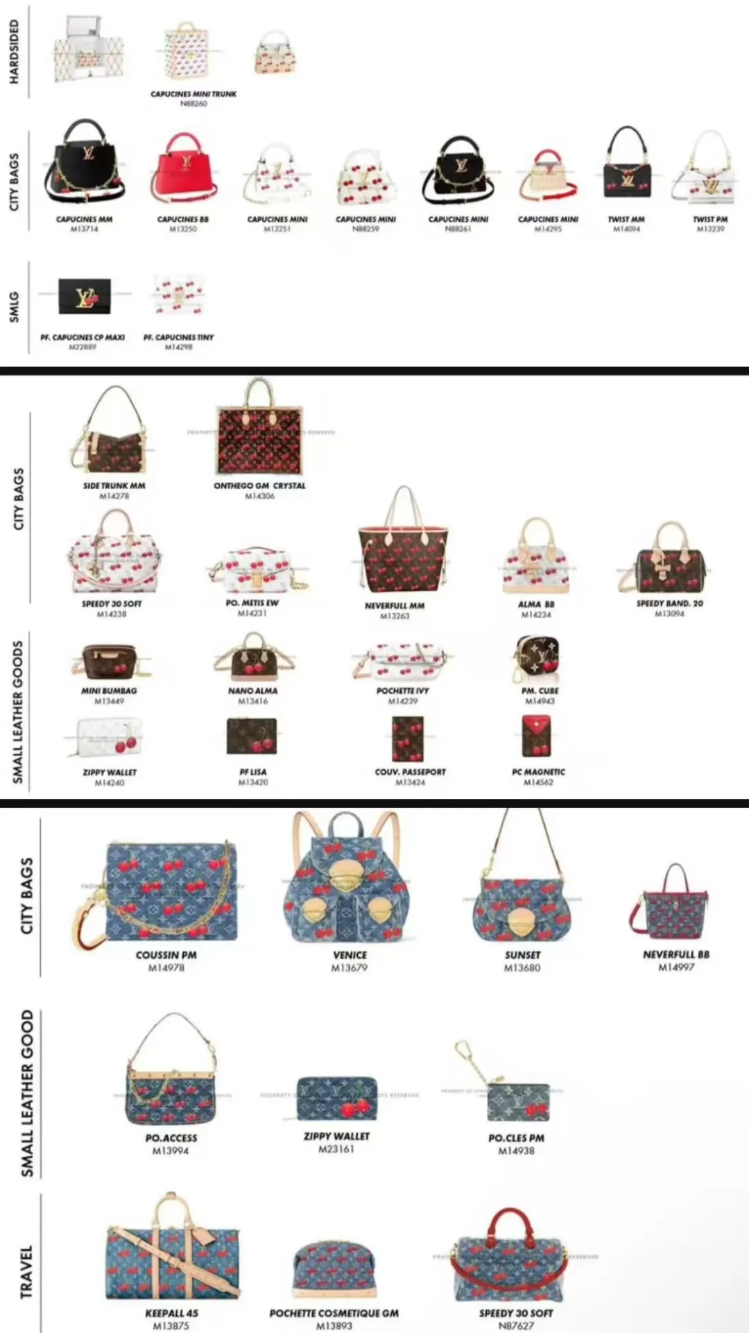 ‼️「LV x 村上隆」联名2.0清单曝光，确认发售！
